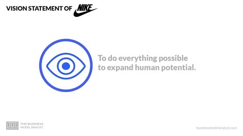 nike com toekomstig|doelstellingen nike nl.